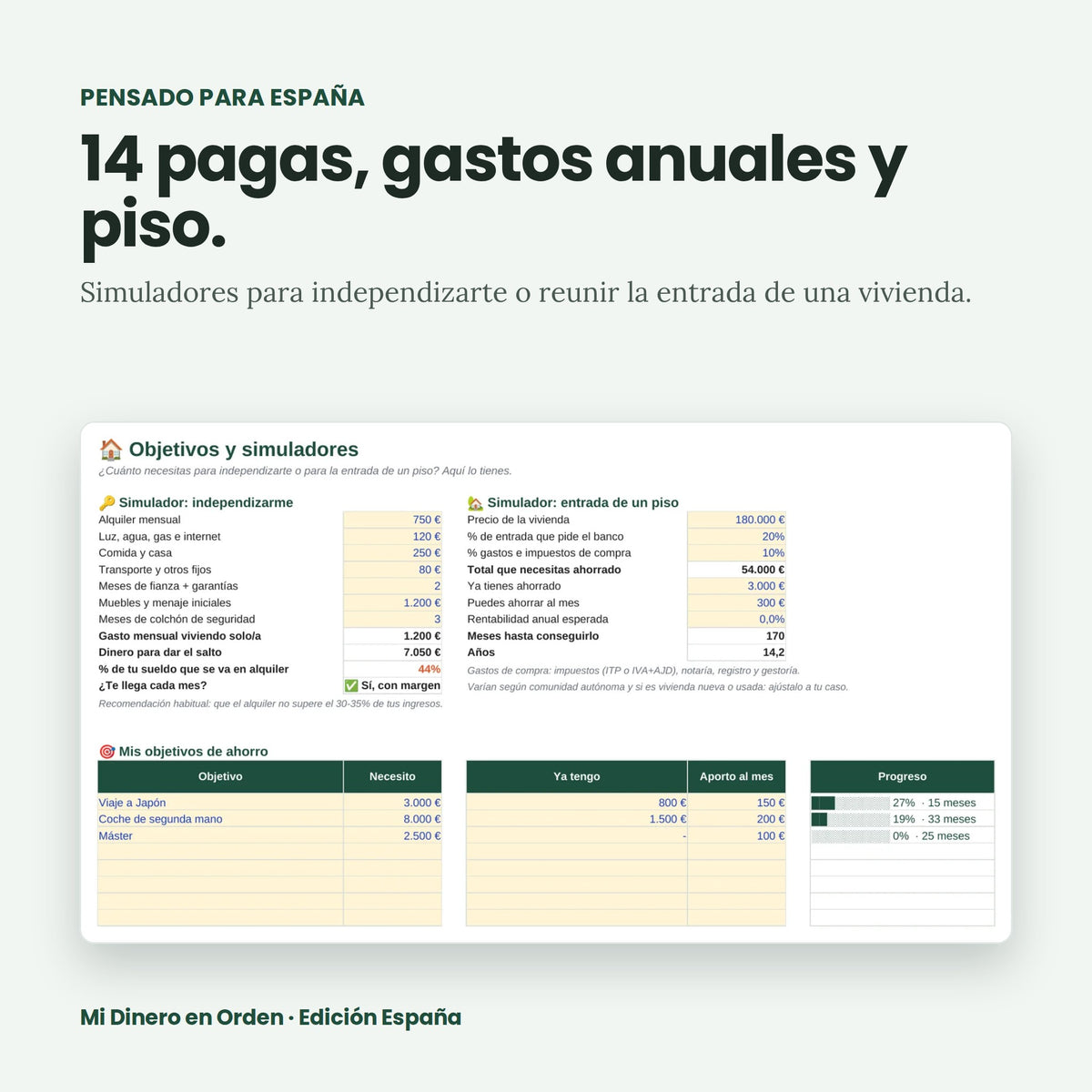 Kit Mi Dinero en Orden